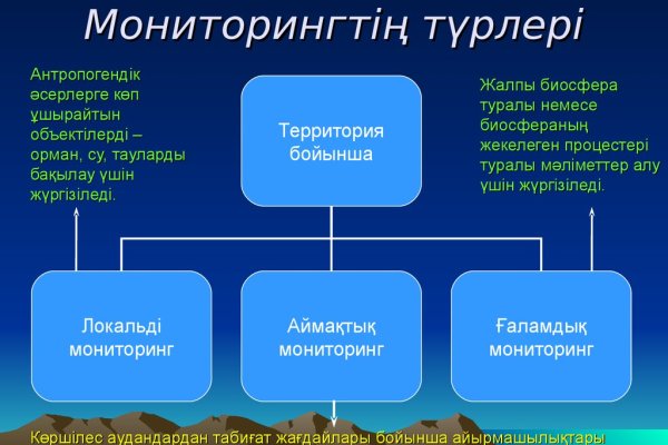 Кракен ссылка fo feng crmp ru