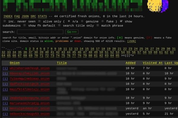Ссылка на кракен тор kraken2 4aa337