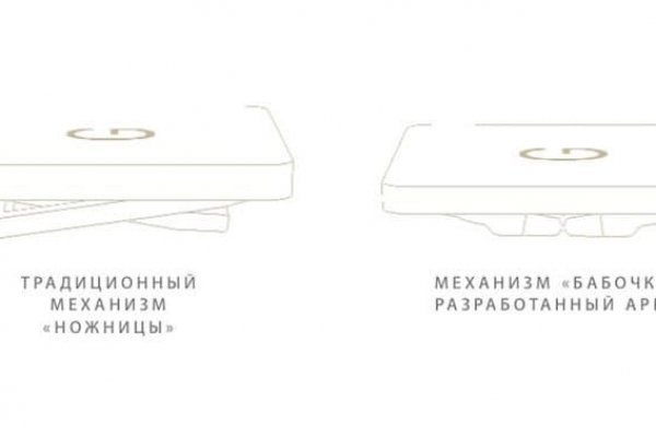 Kraken market ссылка